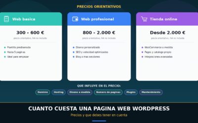 Cuánto cuesta una página web WordPress: precios y qué debes tener en cuenta